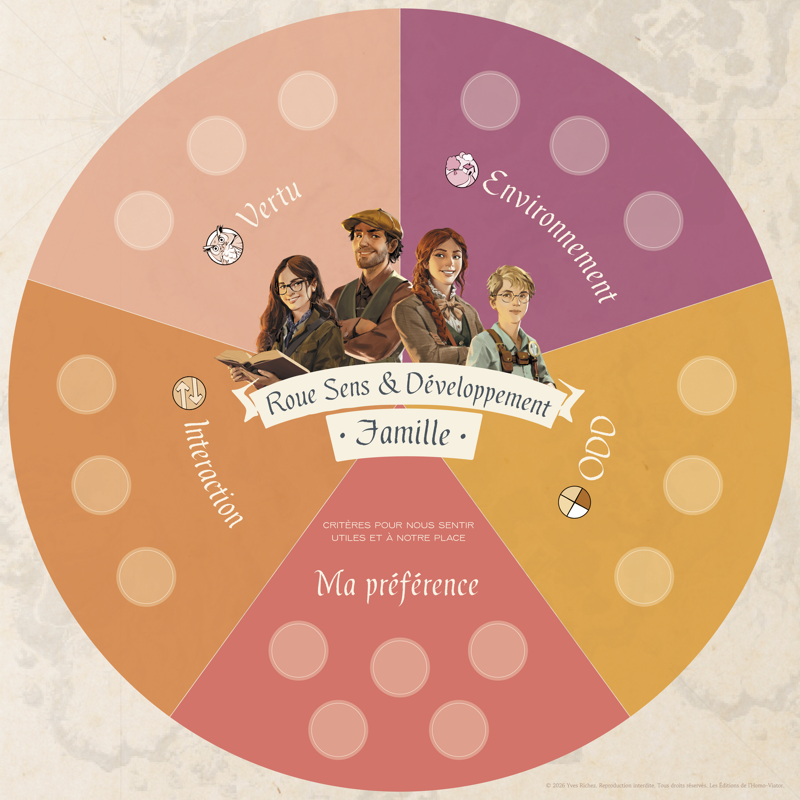 Roue Sens & Développement Famille